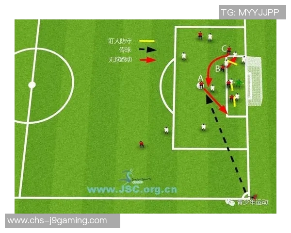 足球端线的魅力与挑战探索球场边界的战术与技巧 足球端线的魅力与挑战探索球场边界的战术与技巧